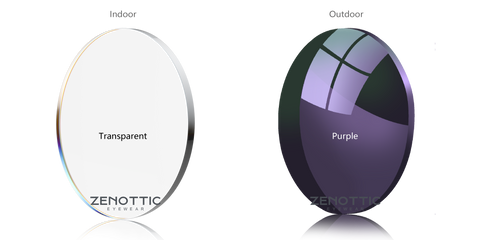 Eyeglasses non prescription colour tint