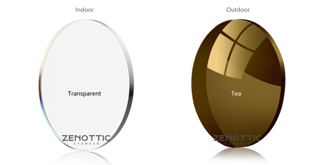 Eyeglasses non prescription colour tint